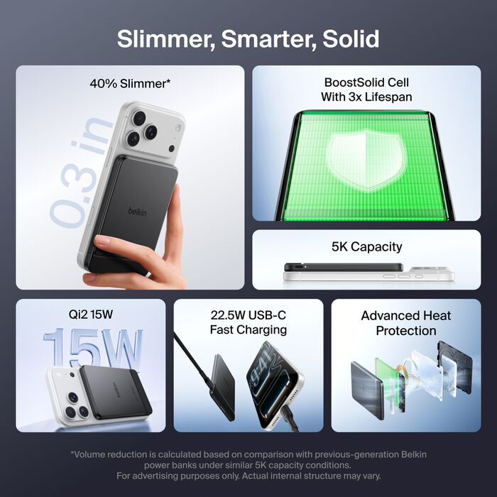 Belkin lance des batteries semi-solides ultra charge pro