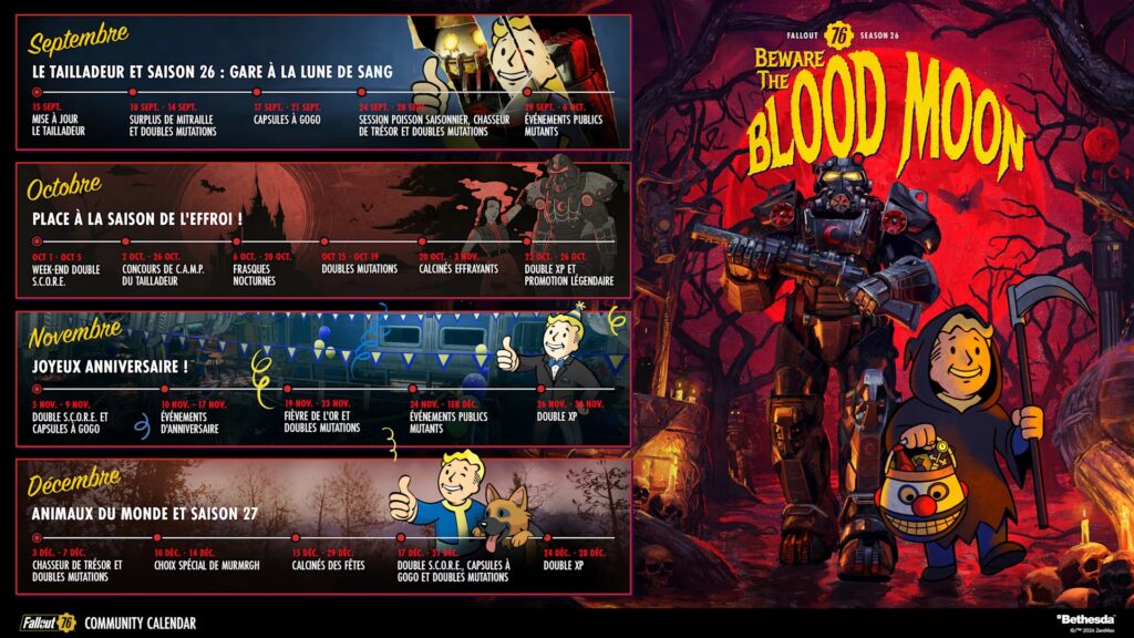 Fallout 76 : upgrade disponible sur ps5 et xbox series