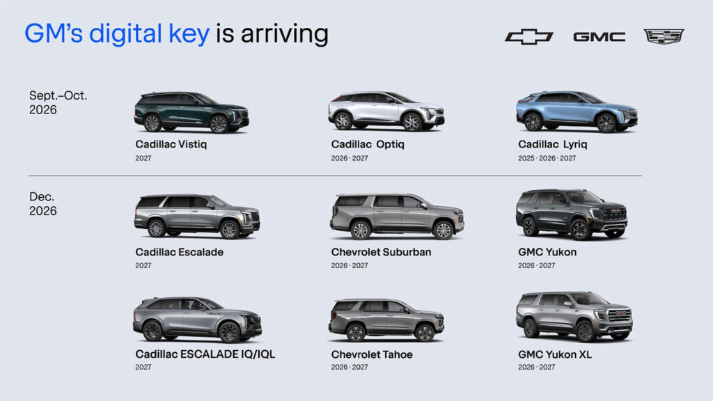General motors intègre la fonction car key d'apple dans ses voitures General motors intègre la fonction car key d'apple dans ses voitures