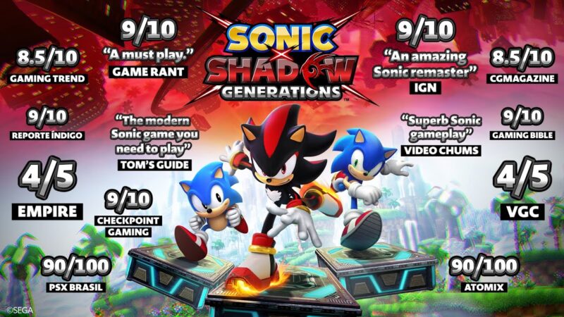 Sonic x shadow generations atteint 3 millions de ventes